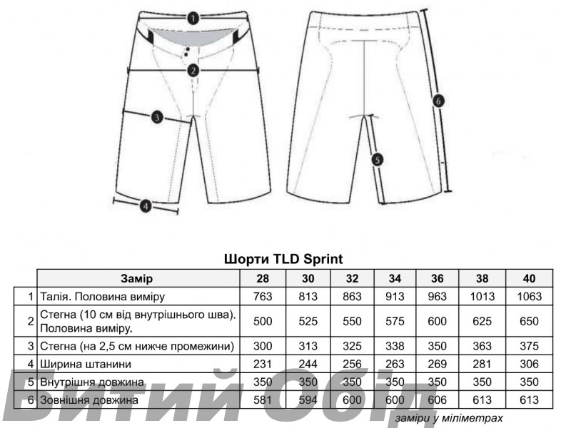 Велошорти TLD Sprint Short [Navy]